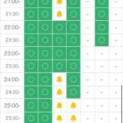 ヒメ日記 2026/02/25 20:32 投稿 なの 五反田サンキュー