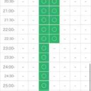 ヒメ日記 2026/03/19 17:49 投稿 なの 五反田サンキュー