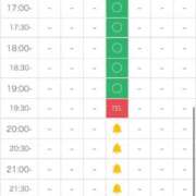 ヒメ日記 2026/06/06 11:49 投稿 なの 五反田サンキュー