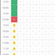 ヒメ日記 2026/02/18 05:58 投稿 マシロ【超絶エロ過ぎバニー】 バニーコレクション 中洲店