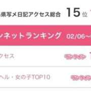 ヒメ日記 2026/02/17 16:20 投稿 (スタン)式波あすか 風俗イキタイいわき店