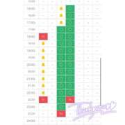 ヒメ日記 2026/05/14 18:18 投稿 める 奴隷コレクション梅田店