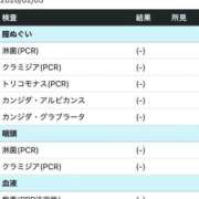 のあ 出勤前に性病検査に行ってきました💉 変態なんでも鑑定団