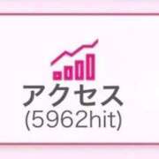 ヒメ日記 2026/03/05 12:24 投稿 Kiho THE MUSE