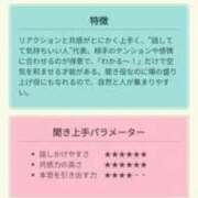ヒメ日記 2026/05/30 14:54 投稿 ゆり 奥さまさくら京橋店