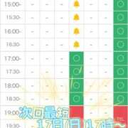 ヒメ日記 2026/05/14 22:34 投稿 ひな Porn HAREM 熊谷店