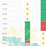 ヒメ日記 2026/05/14 23:34 投稿 ひな Porn HAREM 熊谷店