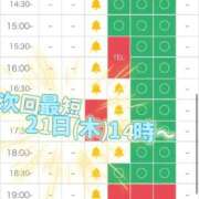 ヒメ日記 2026/05/18 11:24 投稿 ひな Porn HAREM 熊谷店