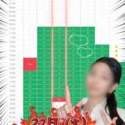 ヒメ日記 2026/09/20 15:04 投稿 まこと ピュアコス学園