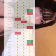 ヒメ日記 2026/02/28 12:32 投稿 れべち☆細腰ギャンエロＭ娘！ じゃむじゃむ