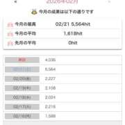 ヒメ日記 2026/02/24 16:30 投稿 さり JAPAN CLUB BUNNY LOUNGE