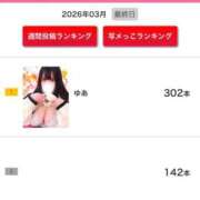 ヒメ日記 2026/03/31 15:20 投稿 ゆあ 白いぽっちゃりさん仙台店