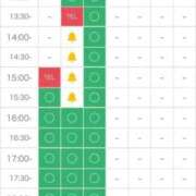 りむ 事前おま〇こ予約ありがとうございます💗 IRIS一宮