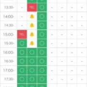 りむ 事前おま〇こ予約ありがとうございます💗 IRIS(岐阜)