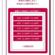 ヒメ日記 2026/02/15 10:16 投稿 るみ ジュエルズ