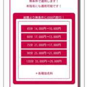 ヒメ日記 2026/02/19 10:31 投稿 るみ ジュエルズ