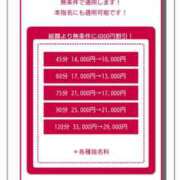 ヒメ日記 2026/03/09 11:46 投稿 るみ ジュエルズ