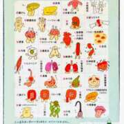 ヒメ日記 2026/03/26 16:17 投稿 るみ ジュエルズ