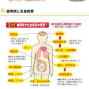 ヒメ日記 2026/04/09 13:31 投稿 るみ ジュエルズ