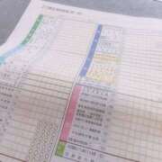 かほ さぁやるぞ！ 奥鉄オクテツ東京店（デリヘル市場）