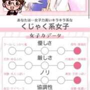 ヒメ日記 2026/02/15 07:30 投稿 みつき The White