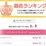 ヒメ日記 2026/03/16 12:47 投稿 おとひめ 川崎ソープ SAPPHIER -サファイア-