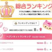 ヒメ日記 2026/03/30 13:37 投稿 おとひめ 川崎ソープ SAPPHIER -サファイア-