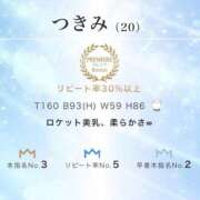つきみ 5月3位🥉 川崎ソープ SAPPHIER -サファイア-