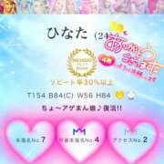 ヒメ日記 2026/04/03 14:37 投稿 ひなた 川崎ソープ SAPPHIER -サファイア-