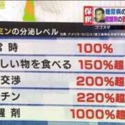 ヒメ日記 2026/06/14 22:32 投稿 らん SOAPLAND LOVE FACTORY