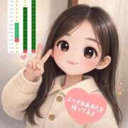 ヒメ日記 2026/02/22 13:29 投稿 なこ エデンR