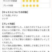 ヒメ日記 2026/02/14 22:27 投稿 しゅり 池袋ぱんぷきん（シンデレラグループ）