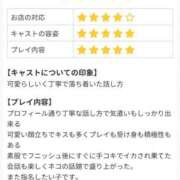 ヒメ日記 2026/02/14 23:15 投稿 しゅり 池袋ぱんぷきん（シンデレラグループ）