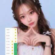 ヒメ日記 2026/08/14 21:42 投稿 ここあ◆心身を奪う小悪魔ギャル 即イキ淫乱倶楽部 松戸店