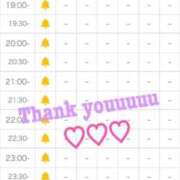 ヒメ日記 2026/04/04 19:32 投稿 わか☆ 豊橋豊川ちゃんこ