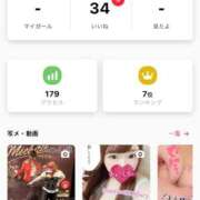 ヒメ日記 2026/04/14 15:14 投稿 てんし 一宮稲沢小牧ちゃんこ