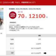 ヒメ日記 2026/04/08 13:45 投稿 さな 素人ぽちゃカワ学園