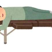 ななせ ステーション5の261のおにいさま 白い巨乳