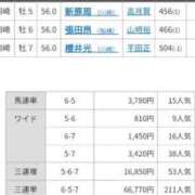 ヒメ日記 2026/08/08 15:12 投稿 このみ 丸妻 新横浜店