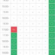 ヒメ日記 2026/03/17 17:19 投稿 楠カレン 池袋パラダイス