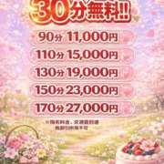 ヒメ日記 2026/02/23 19:24 投稿 リノ 新潟市鳥屋野潟ちゃんこ