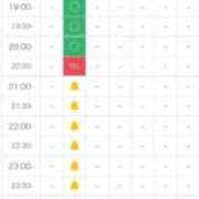 ヒメ日記 2026/09/05 22:17 投稿 白凰みこと ウルトラロイヤル