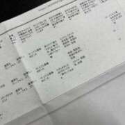 ヒメ日記 2026/03/28 01:38 投稿 愛依【アイ】 輝女