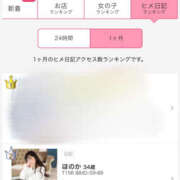 ほのか 2番目✌️😼✌️ Respect