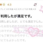 ヒメ日記 2026/07/08 19:37 投稿 天城あんず 五反田ウルトラファンタジー
