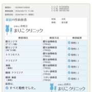 みみ☆ 今月の🔍 粋美　suibi