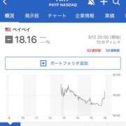 ヒメ日記 2026/03/13 14:00 投稿 ぼたん 角海老石亭