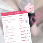 ヒメ日記 2026/02/28 00:45 投稿 うら 桜色学園