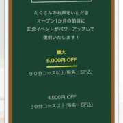 ヒメ日記 2026/03/13 15:21 投稿 ちはや 桜色学園