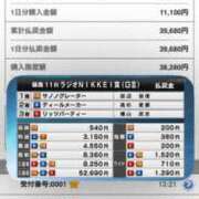ヒメ日記 2026/07/04 23:42 投稿 のるん キャンパスサミット 地域トップクラスの可愛い子揃い